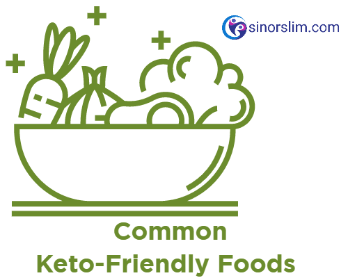 What Foods Can You Eat On The Keto Diet?
